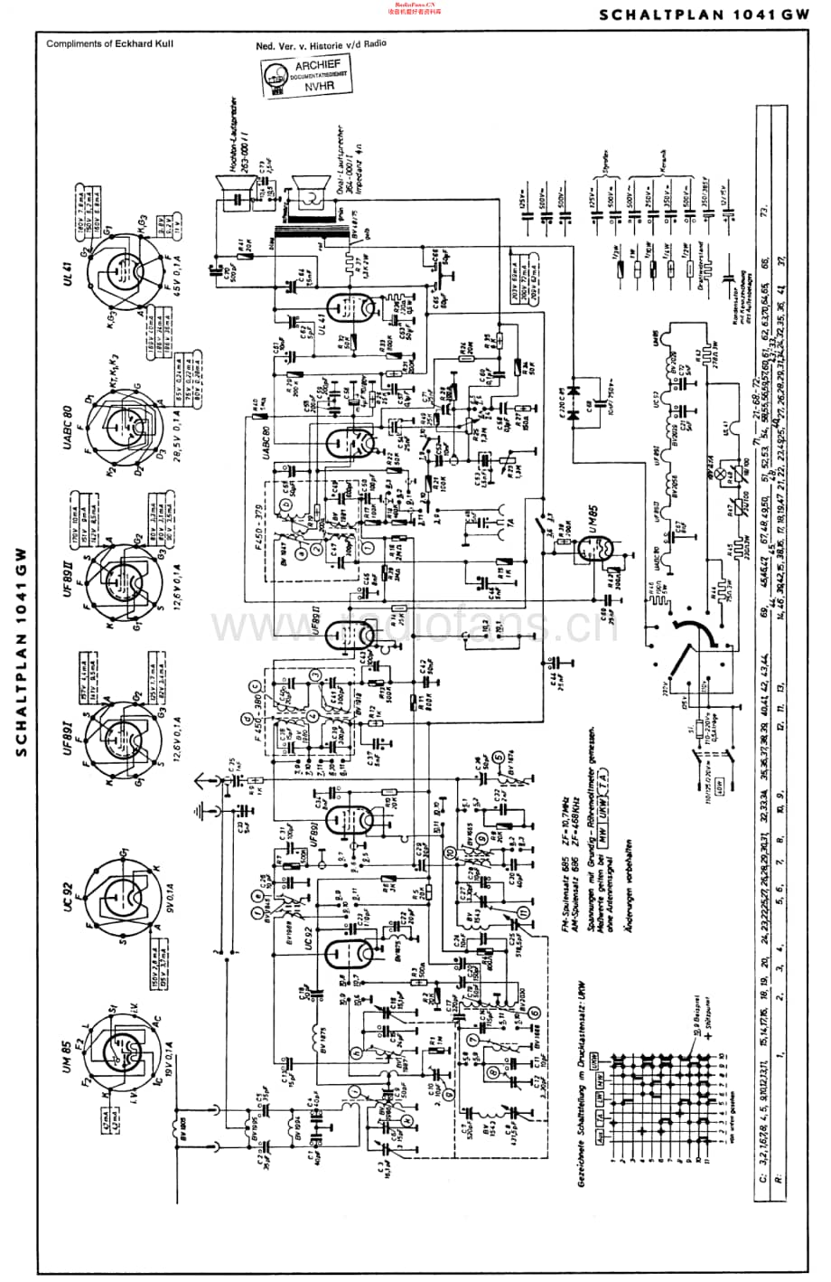 Grundig_1041GW维修电路原理图.pdf_第1页