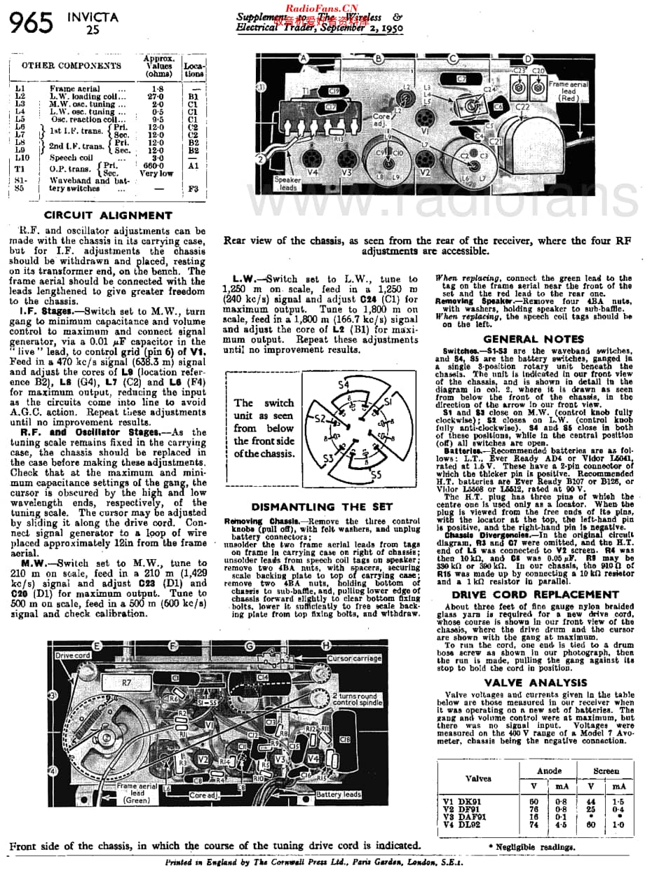 Invicta_25维修电路原理图.pdf_第2页