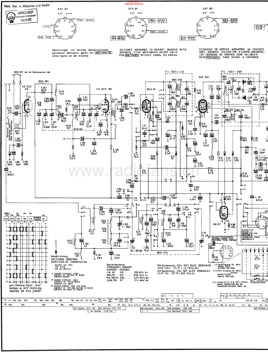 Grundig_HF45维修电路原理图.pdf_第1页