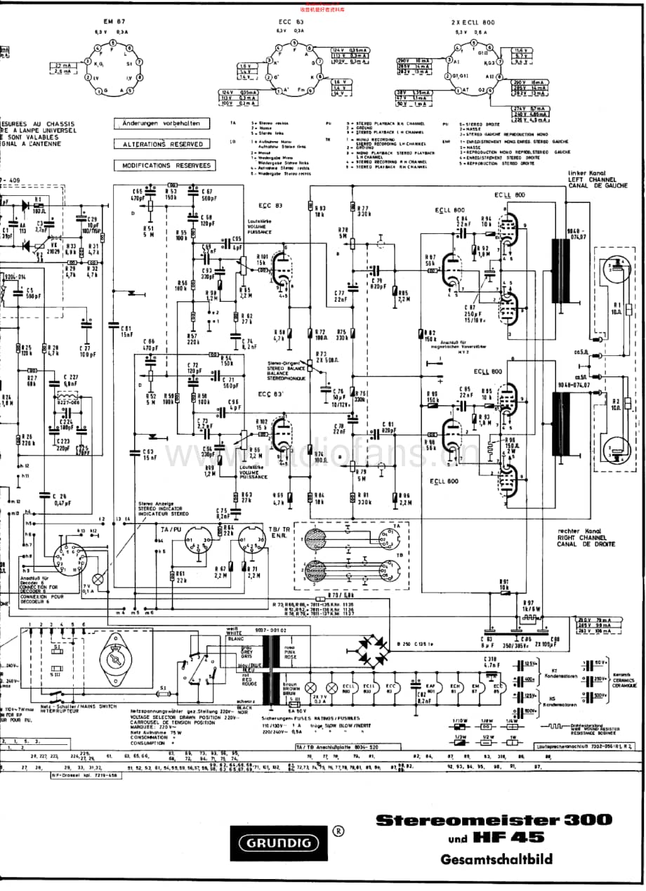 Grundig_HF45维修电路原理图.pdf_第2页