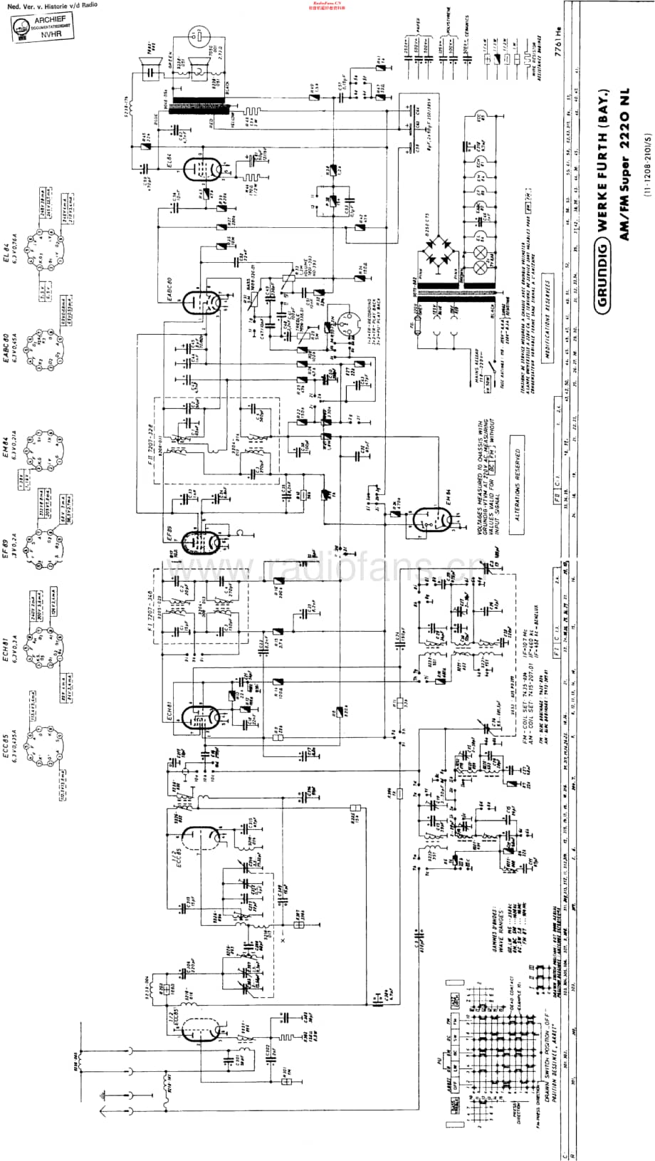 Grundig_2220维修电路原理图.pdf_第1页