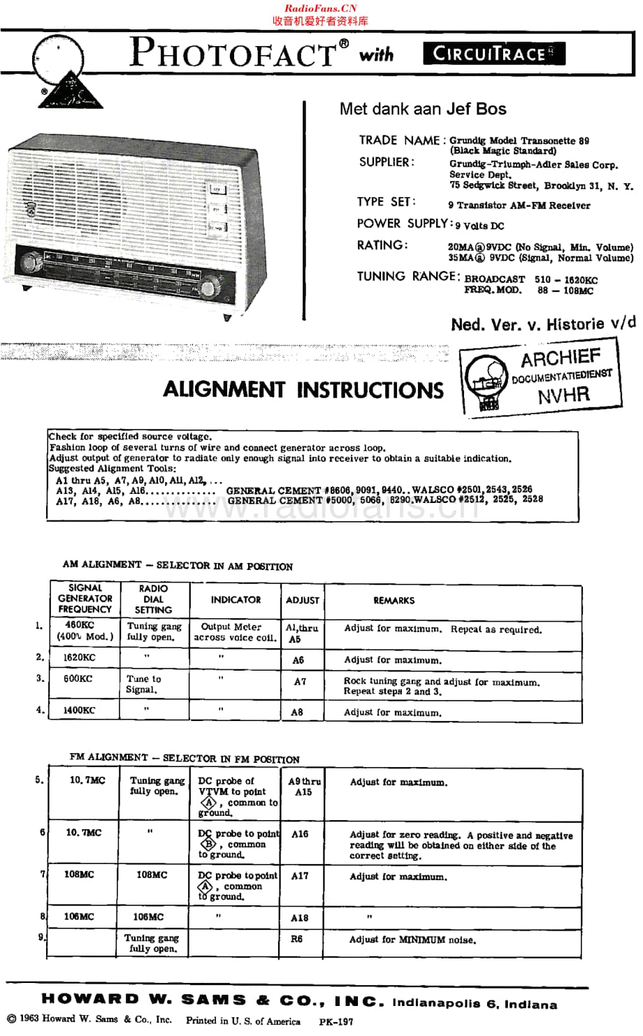 Grundig_89维修电路原理图.pdf_第1页