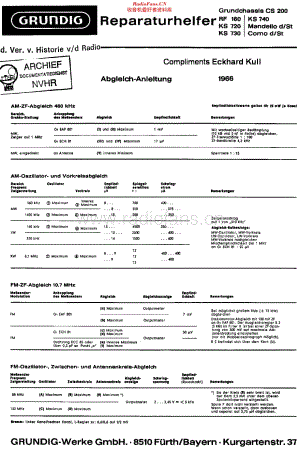 Grundig_RF160维修电路原理图.pdf