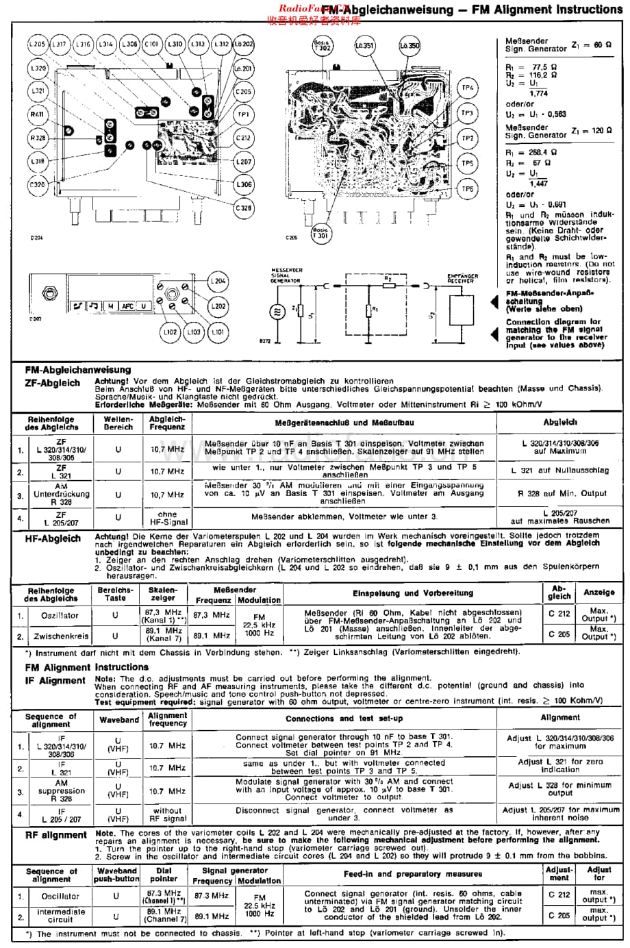 ITT_TS502维修电路原理图.pdf_第2页