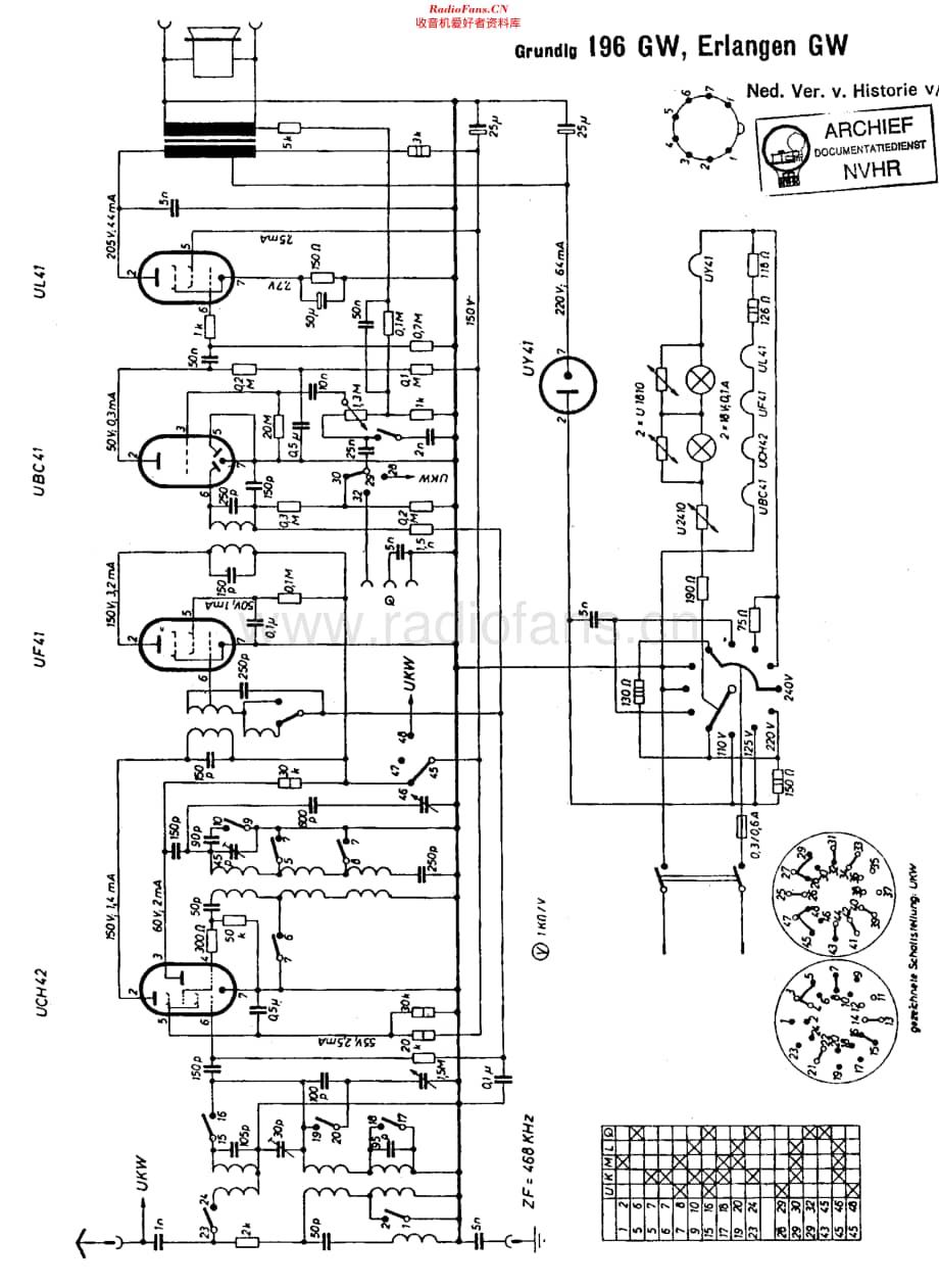 Grundig_196GW维修电路原理图.pdf_第1页