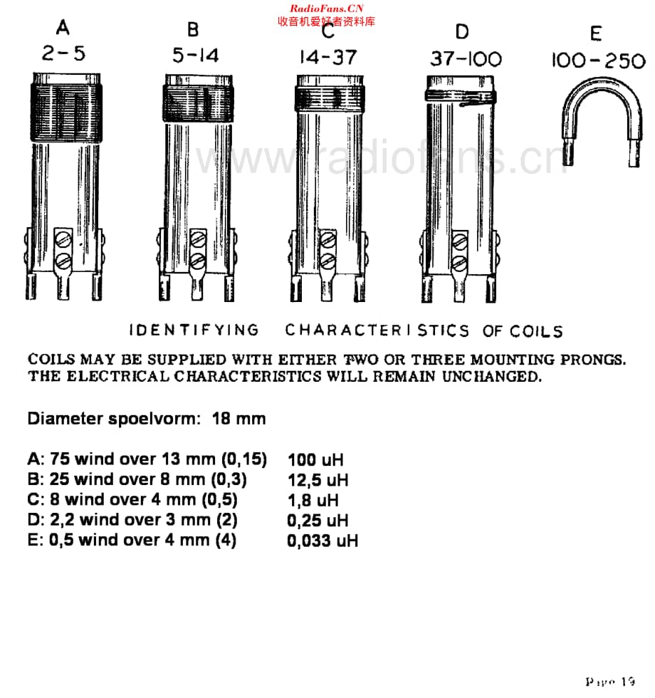 Heathkit_GD1U维修电路原理图.pdf_第2页