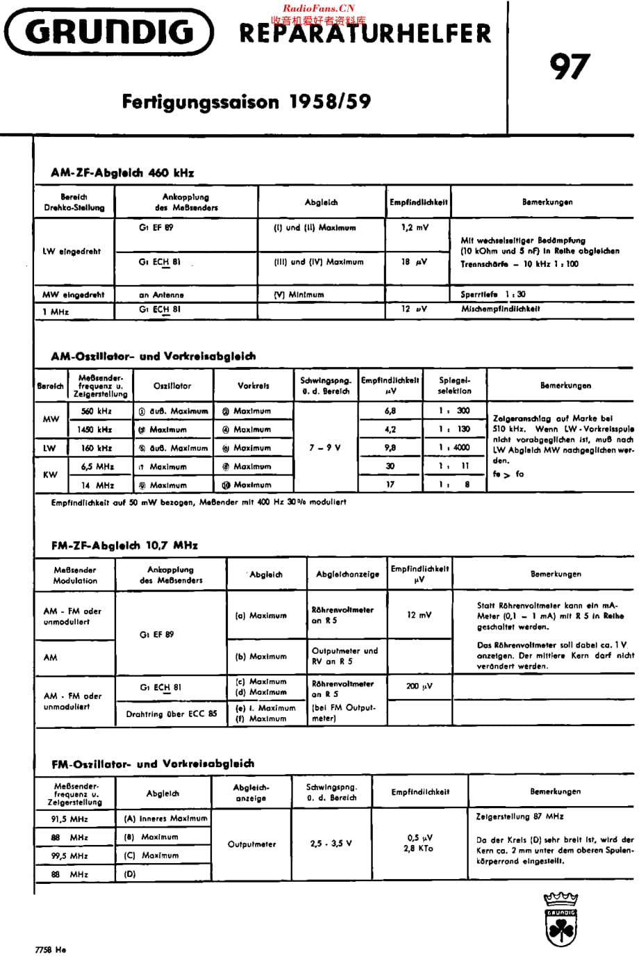 Grundig_97维修电路原理图.pdf_第2页