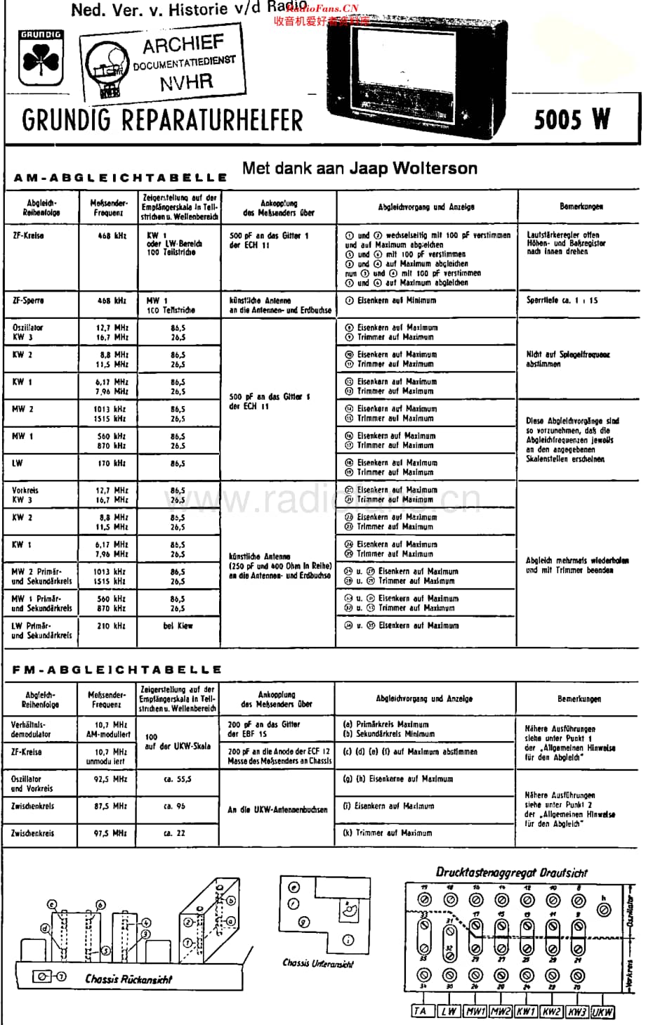 Grundig_5005W维修电路原理图.pdf_第1页