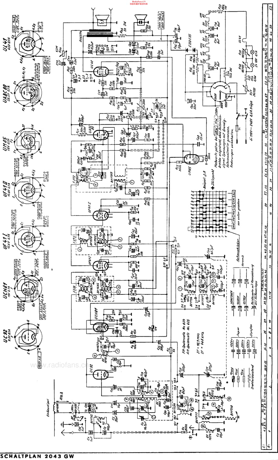 Grundig_2043GW维修电路原理图.pdf_第3页