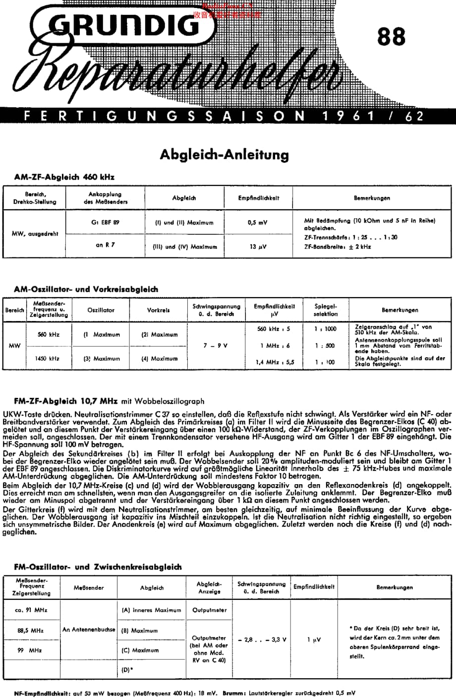 Grundig_88维修电路原理图.pdf_第2页