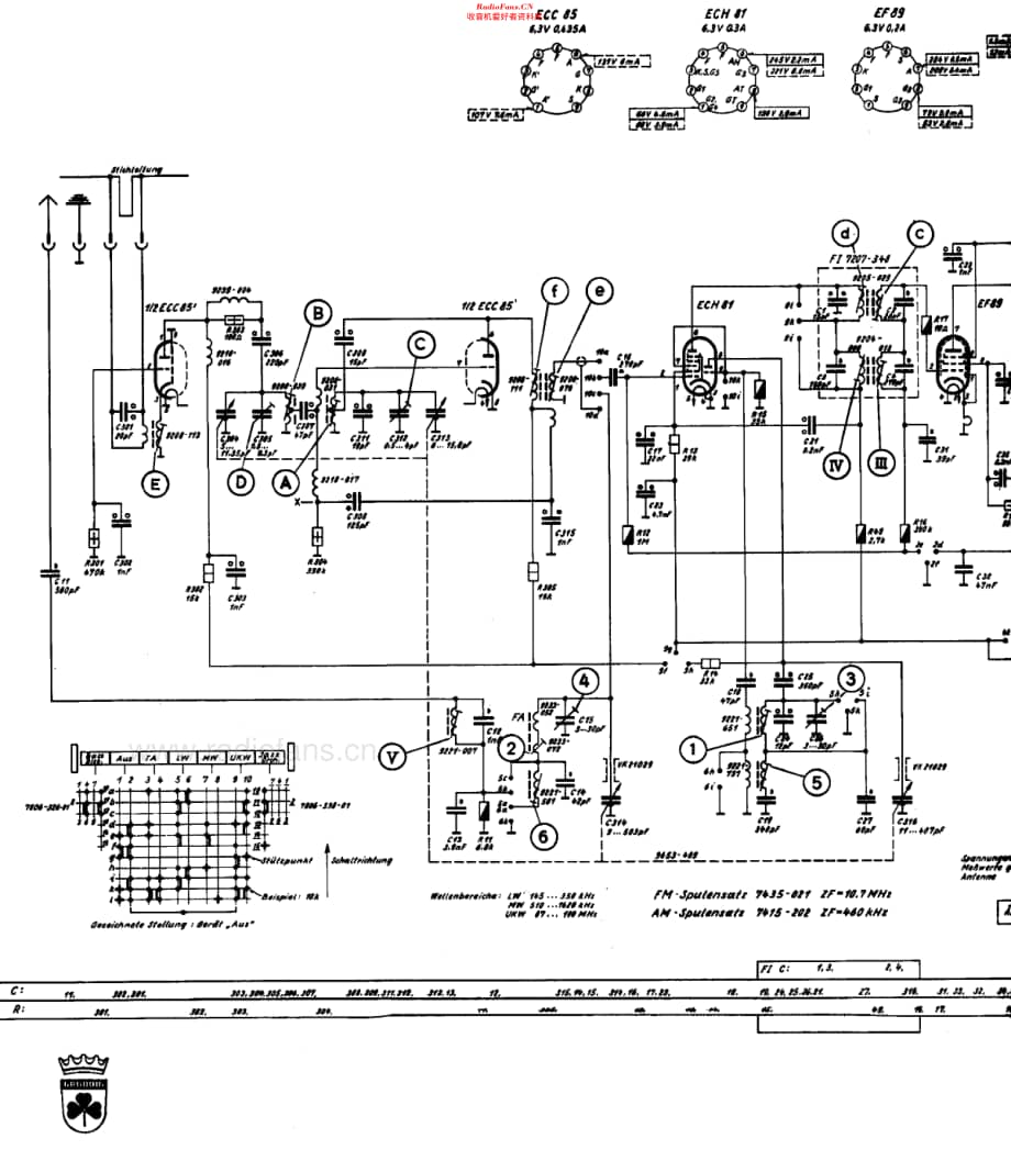 Grundig_2120维修电路原理图.pdf_第3页