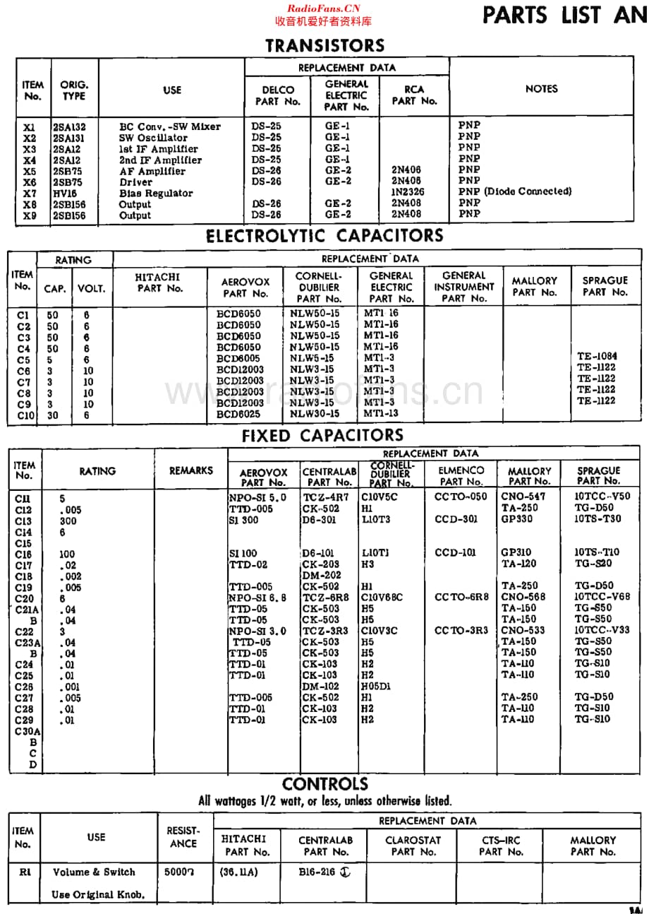 Hitachi_WH829M维修电路原理图.pdf_第2页