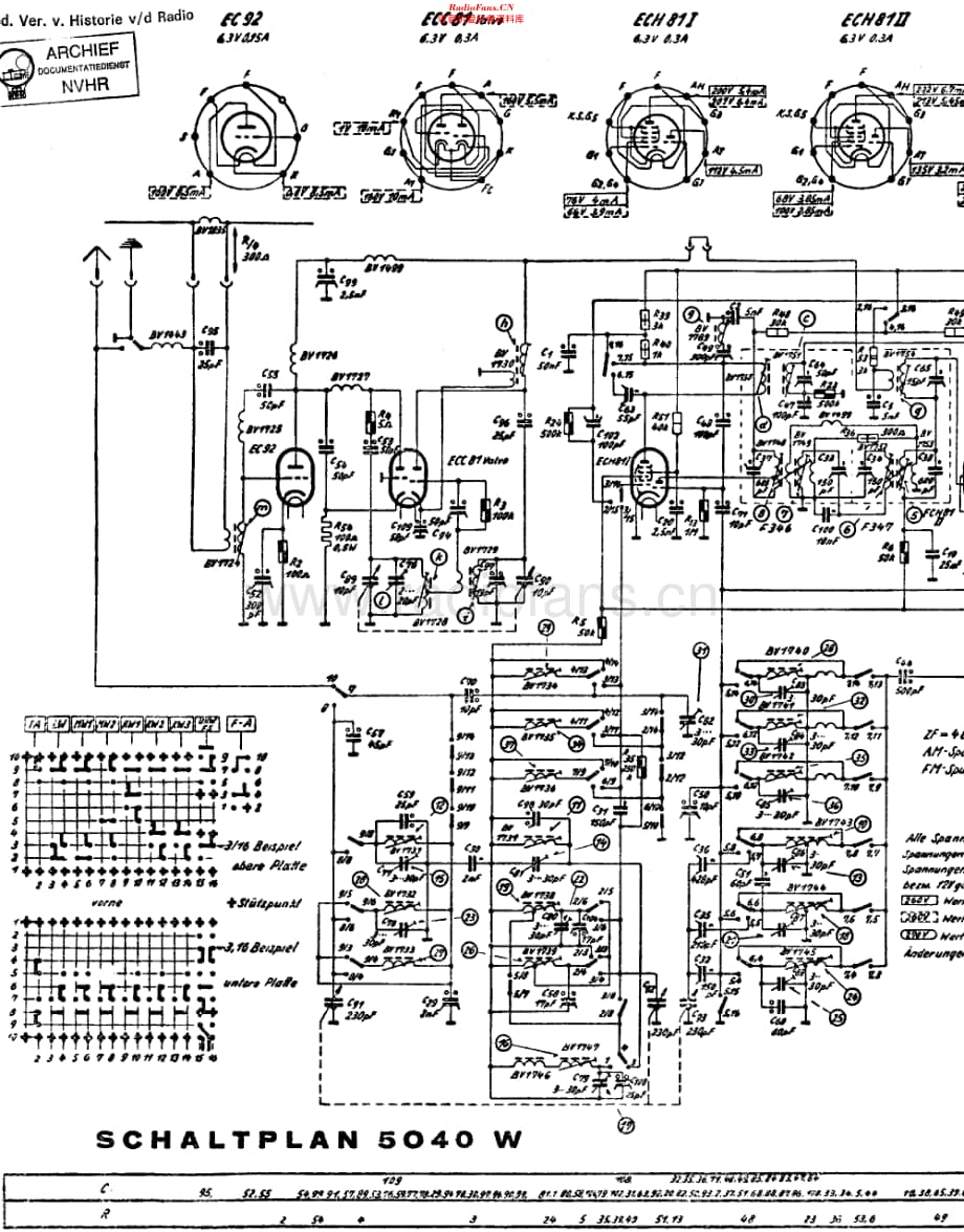 Grundig_5040W维修电路原理图.pdf_第1页