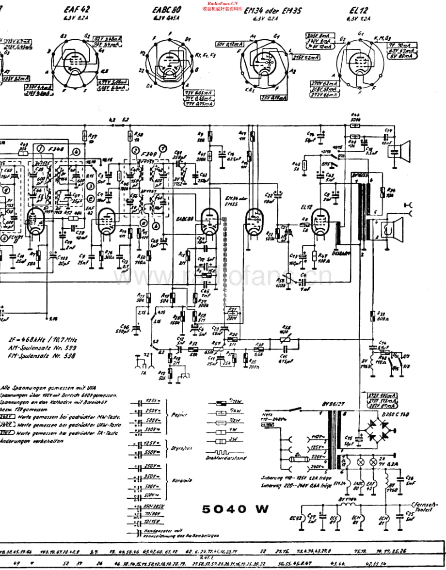 Grundig_5040W维修电路原理图.pdf_第2页