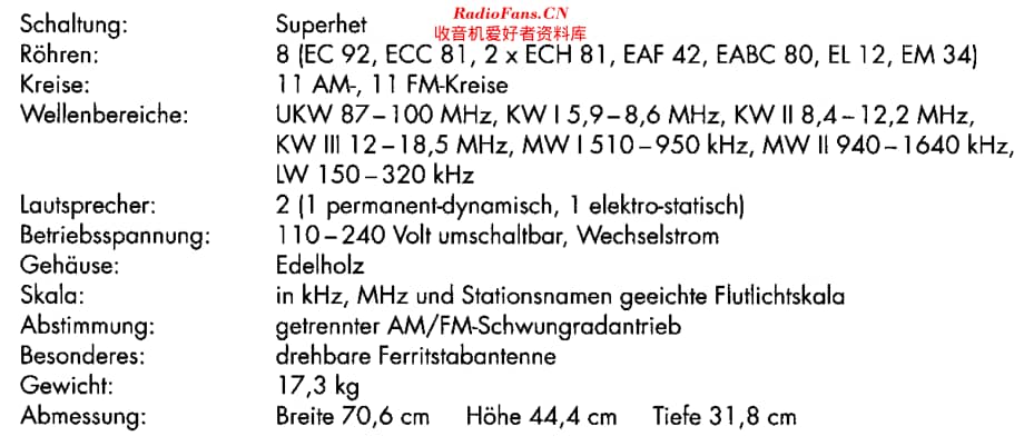 Grundig_5040W维修电路原理图.pdf_第3页