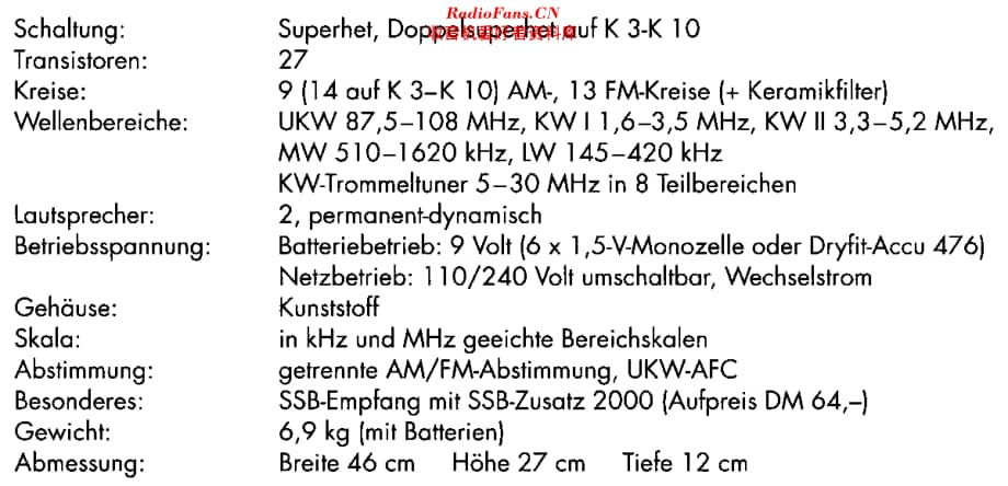 Grundig_Satellit2000维修电路原理图.pdf_第2页