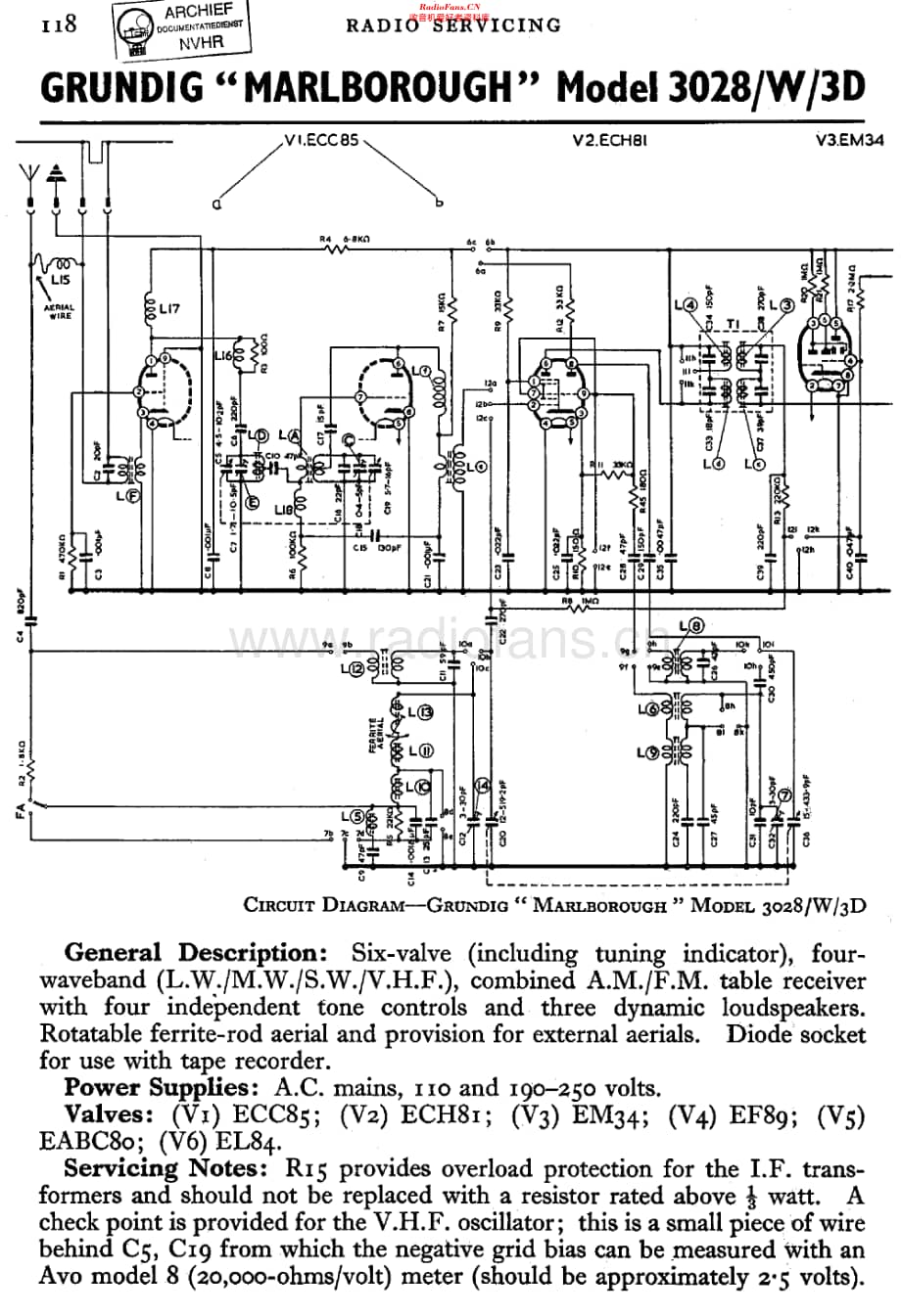 Grundig_3028Marlborough维修电路原理图.pdf_第1页