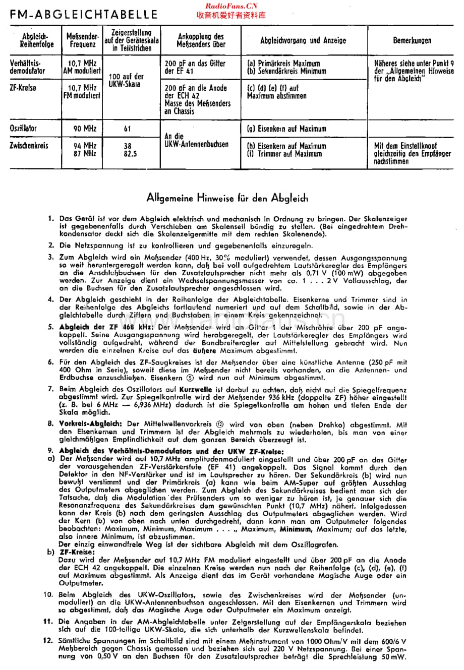 Grundig_2001W维修电路原理图.pdf_第2页