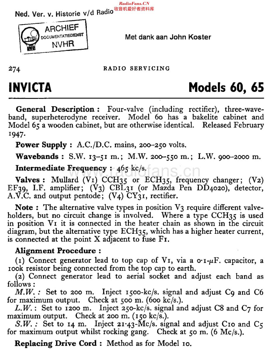 Invicta_60维修电路原理图.pdf_第1页