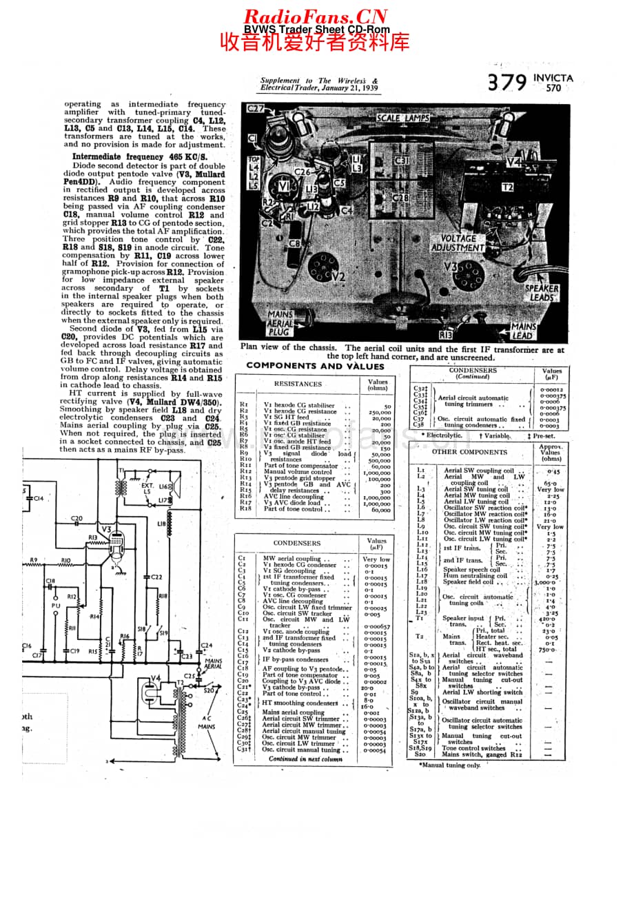 Invicta_570维修电路原理图.pdf_第2页