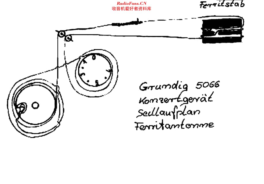 Grundig_5066维修电路原理图.pdf_第3页