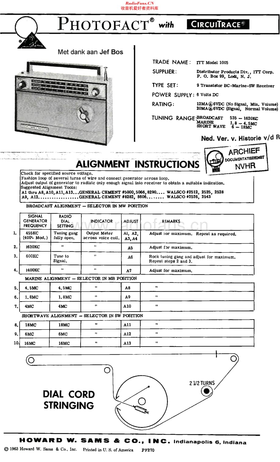 ITT_1005维修电路原理图.pdf_第1页