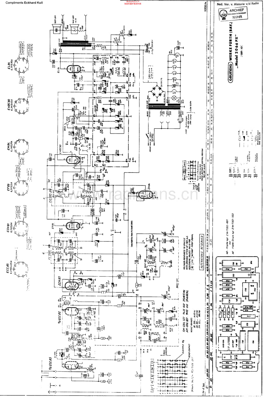 Grundig_2066PX维修电路原理图.pdf_第1页