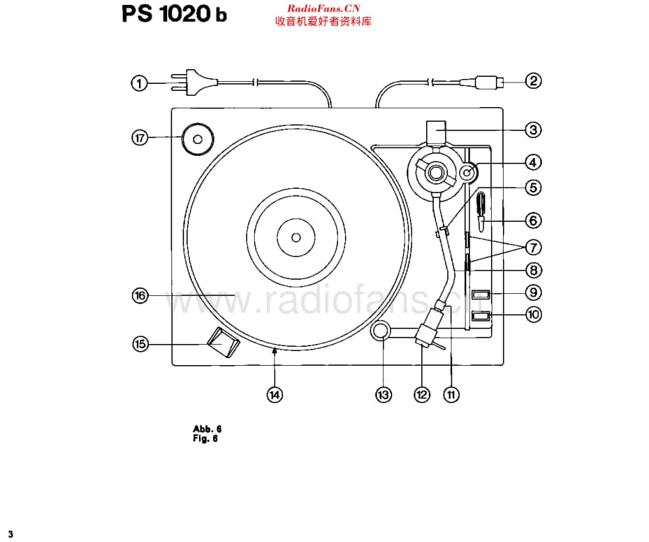 Grundig_PS1020维修电路原理图.pdf_第3页