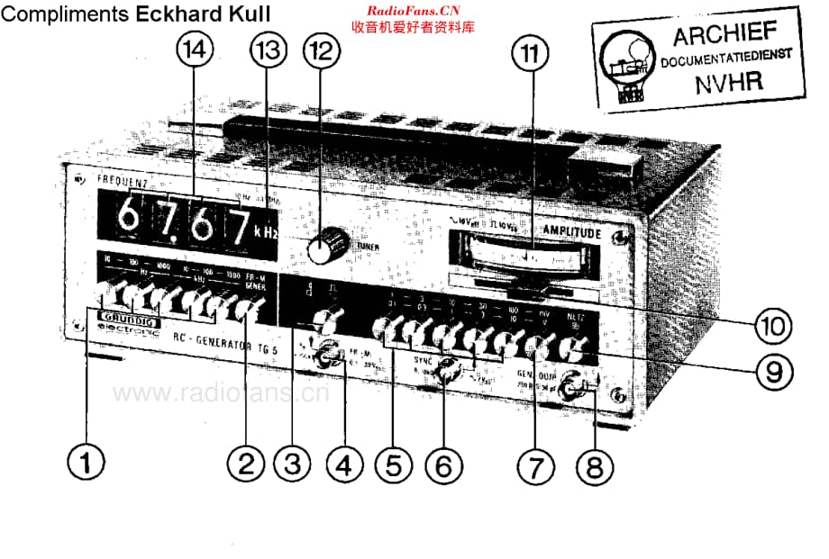 Grundig_TG5维修电路原理图.pdf_第2页