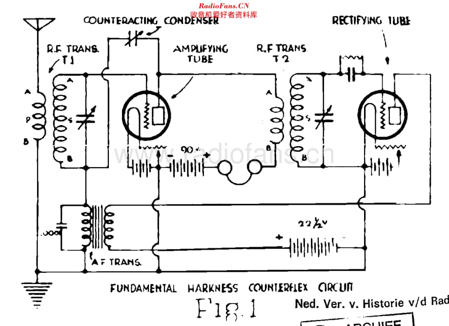 Harkness_Counterflex2维修电路原理图.pdf_第1页