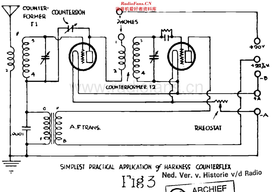 Harkness_Counterflex2维修电路原理图.pdf_第2页