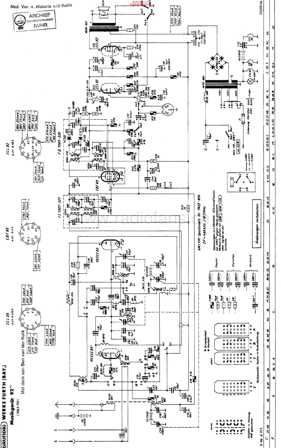 Grundig_92维修电路原理图.pdf_第1页