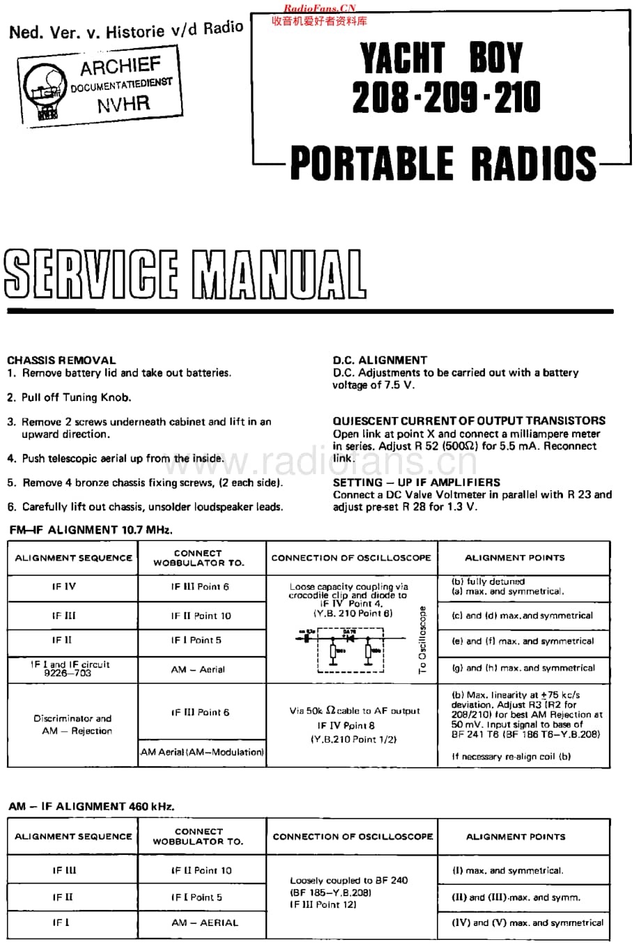 Grundig_YachtBoy208维修电路原理图.pdf_第1页