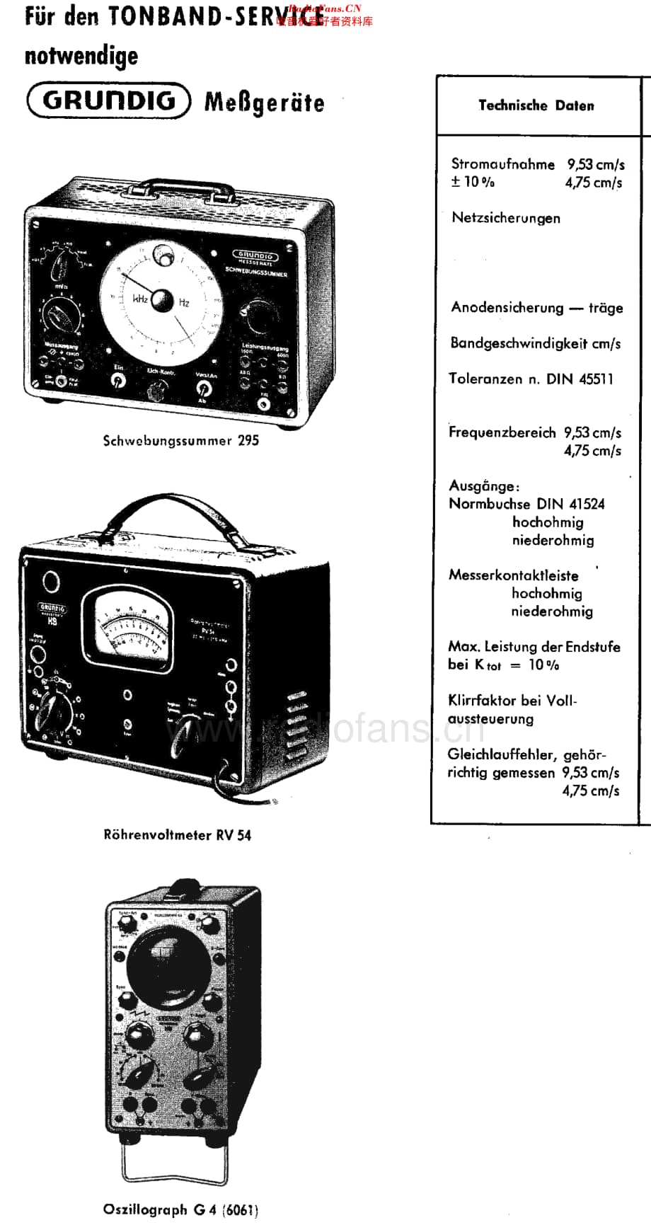 Grundig_TK20维修电路原理图.pdf_第3页