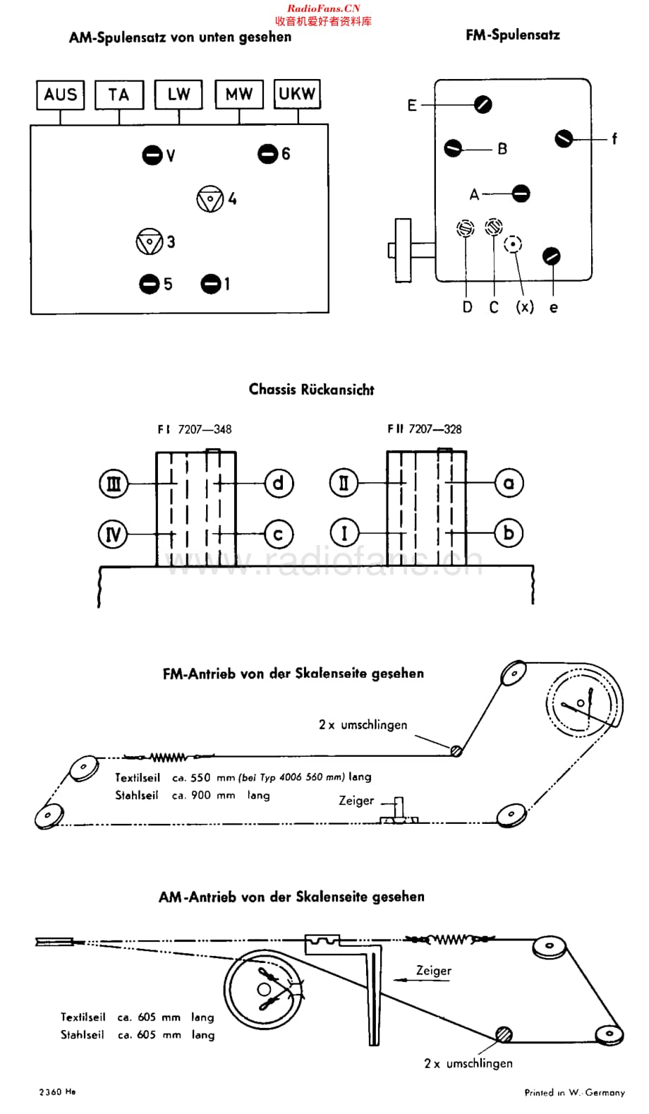 Grundig_4006维修电路原理图.pdf_第2页