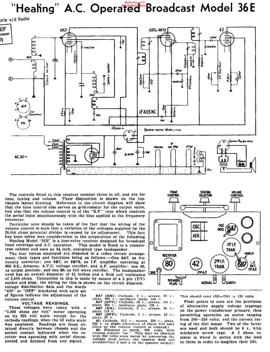 Healing_36E维修电路原理图.pdf_第1页