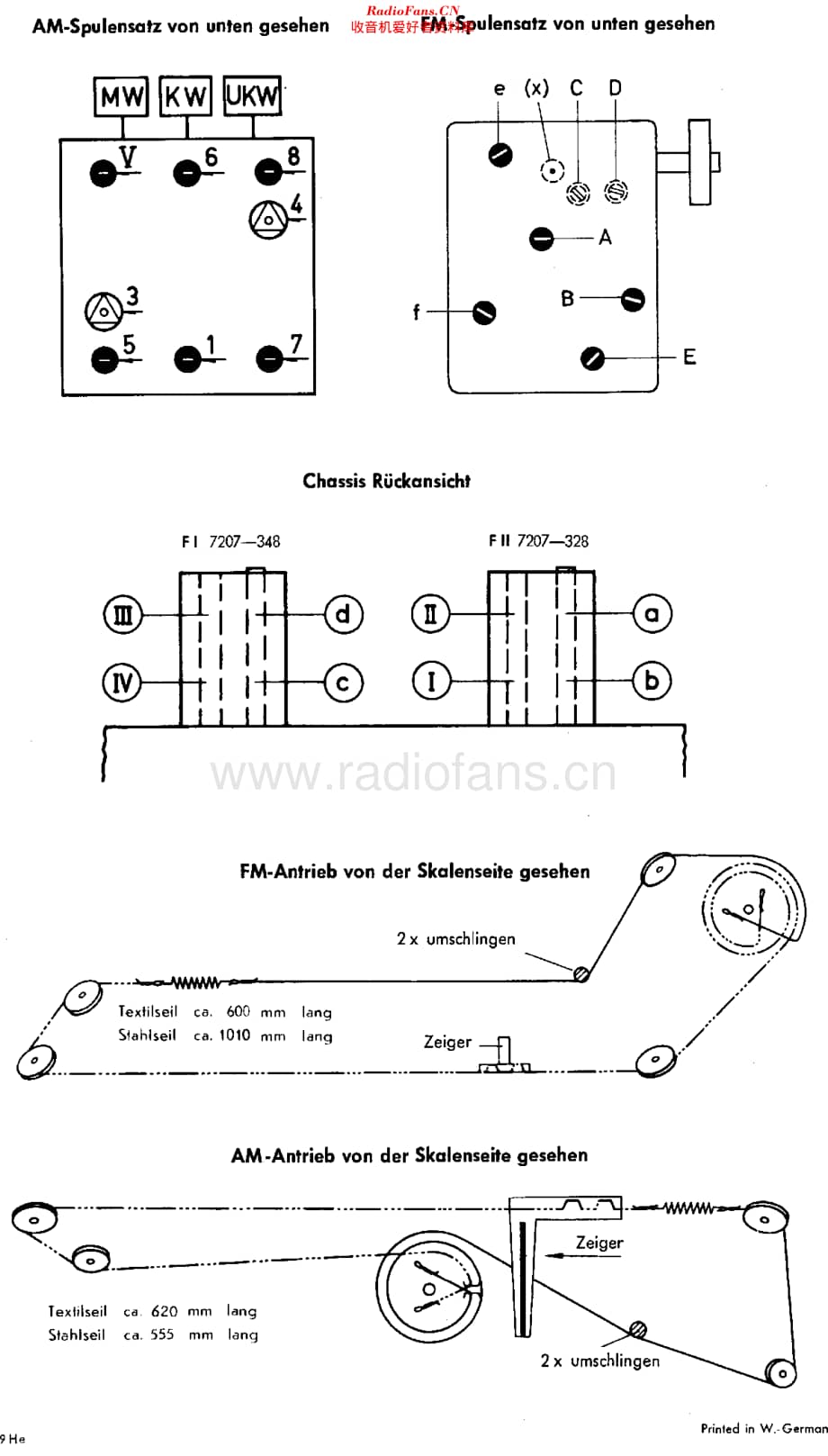 Grundig_3086维修电路原理图.pdf_第2页