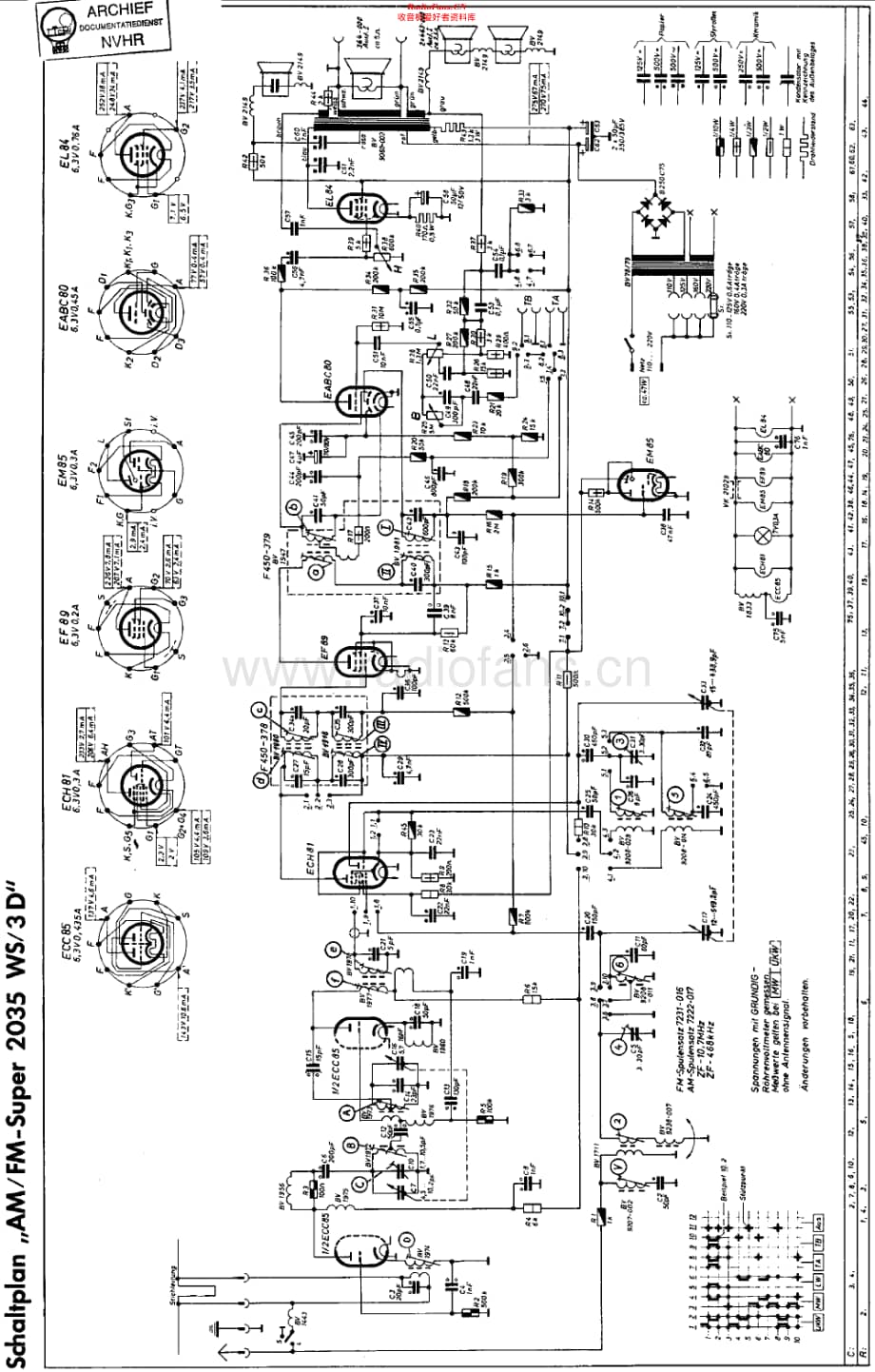 Grundig_2035W维修电路原理图.pdf_第1页