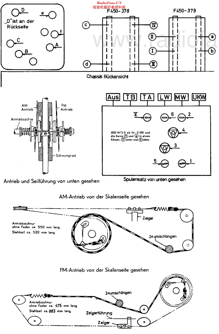 Grundig_2035W维修电路原理图.pdf_第3页