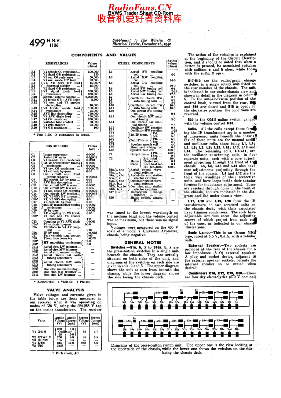 HMV_1106维修电路原理图.pdf_第3页