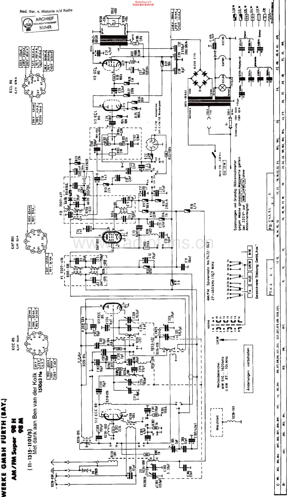 Grundig_98维修电路原理图.pdf_第1页