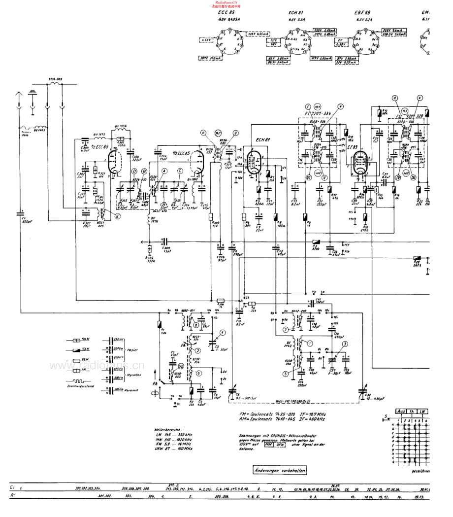 Grundig_5097维修电路原理图.pdf_第3页