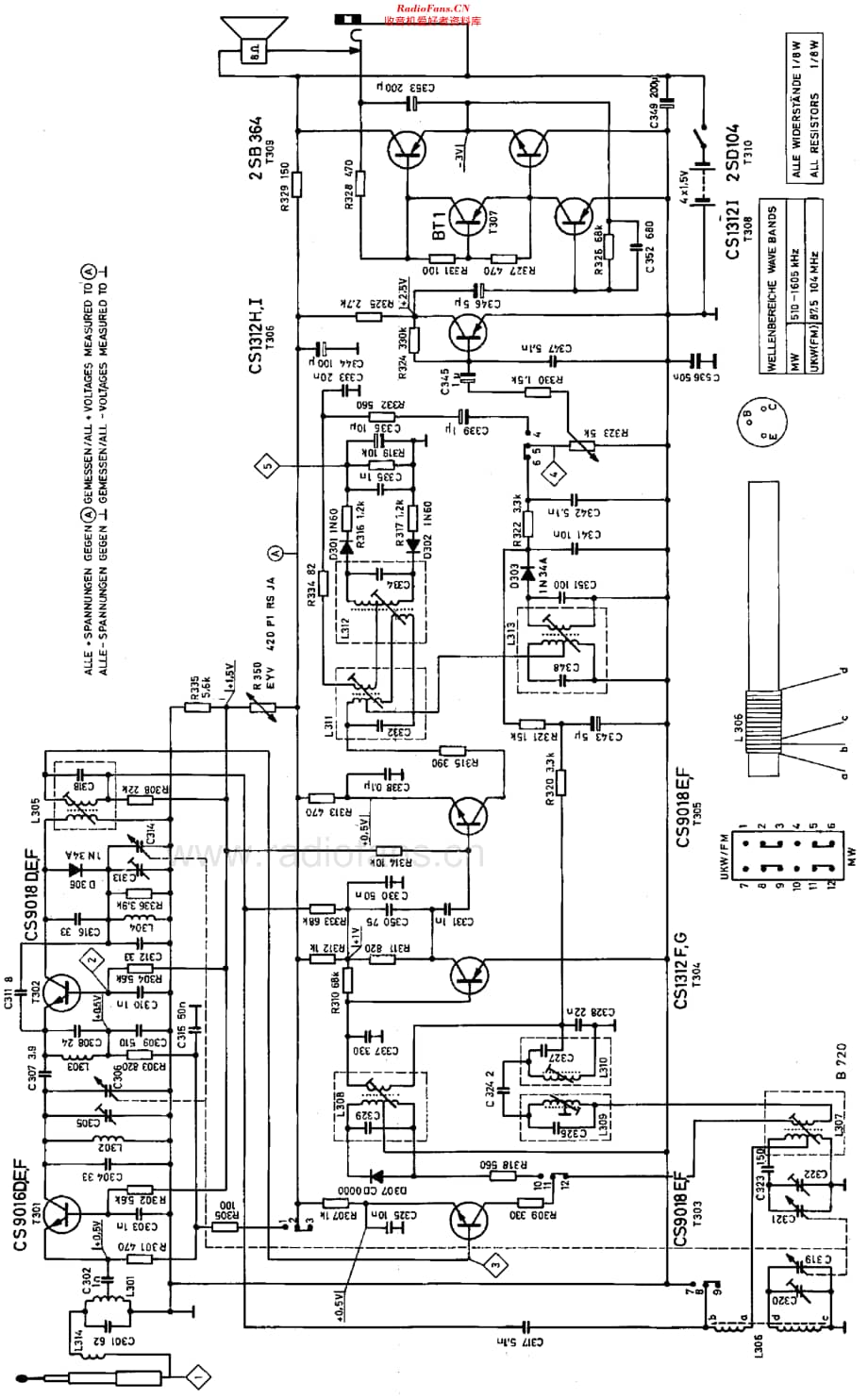 ITT_Junior22维修电路原理图.pdf_第2页