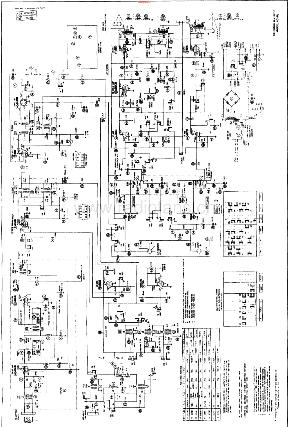 Grundig_4019U维修电路原理图.pdf_第1页