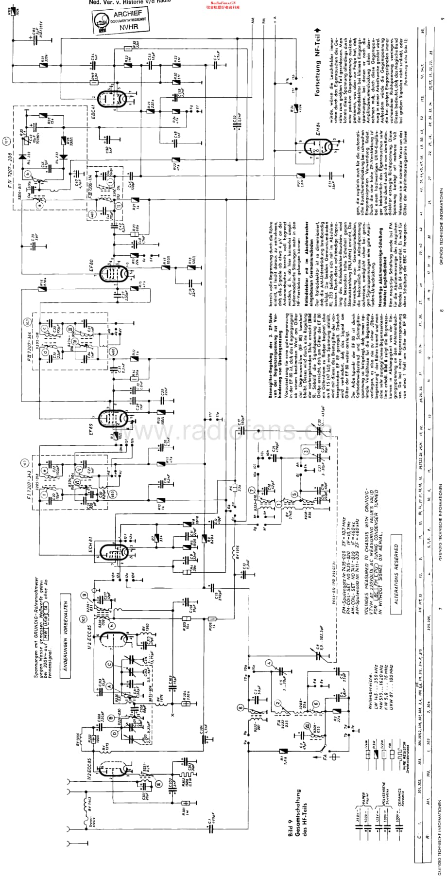 Grundig_SO161维修电路原理图.pdf_第1页