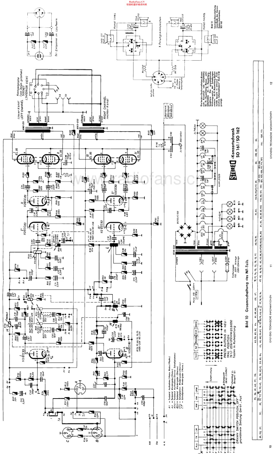 Grundig_SO161维修电路原理图.pdf_第2页