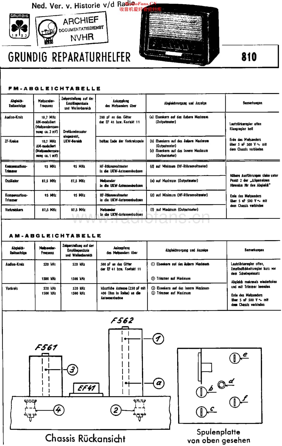 Grundig_810维修电路原理图.pdf_第1页