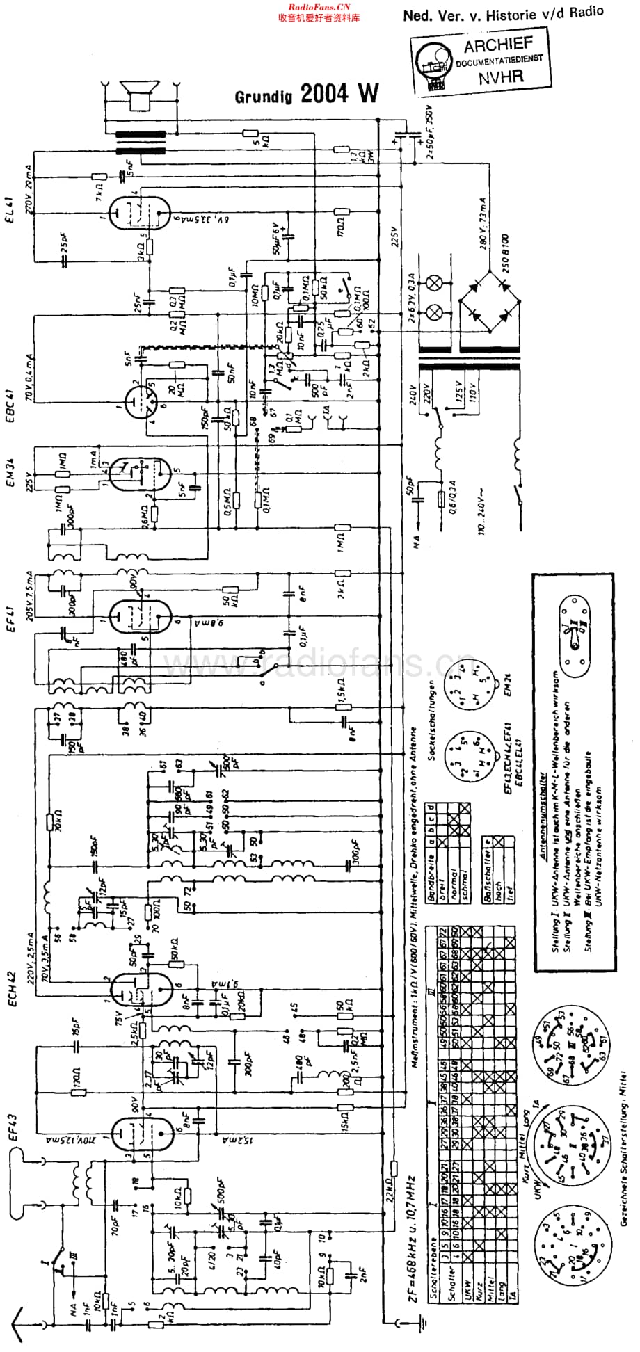 Grundig_2004W维修电路原理图.pdf_第1页