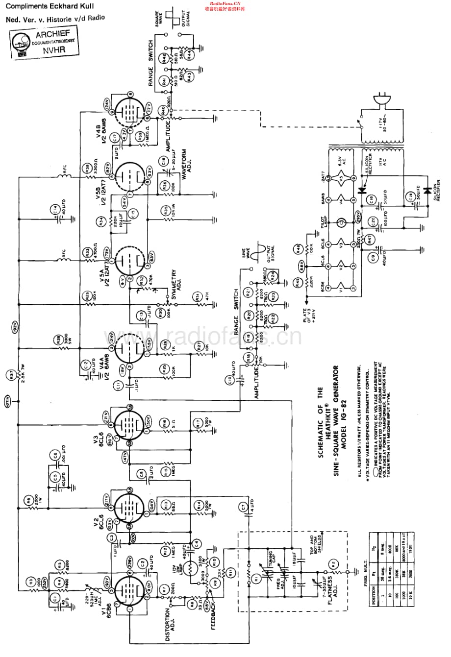 Heathkit_IG82维修电路原理图.pdf_第2页