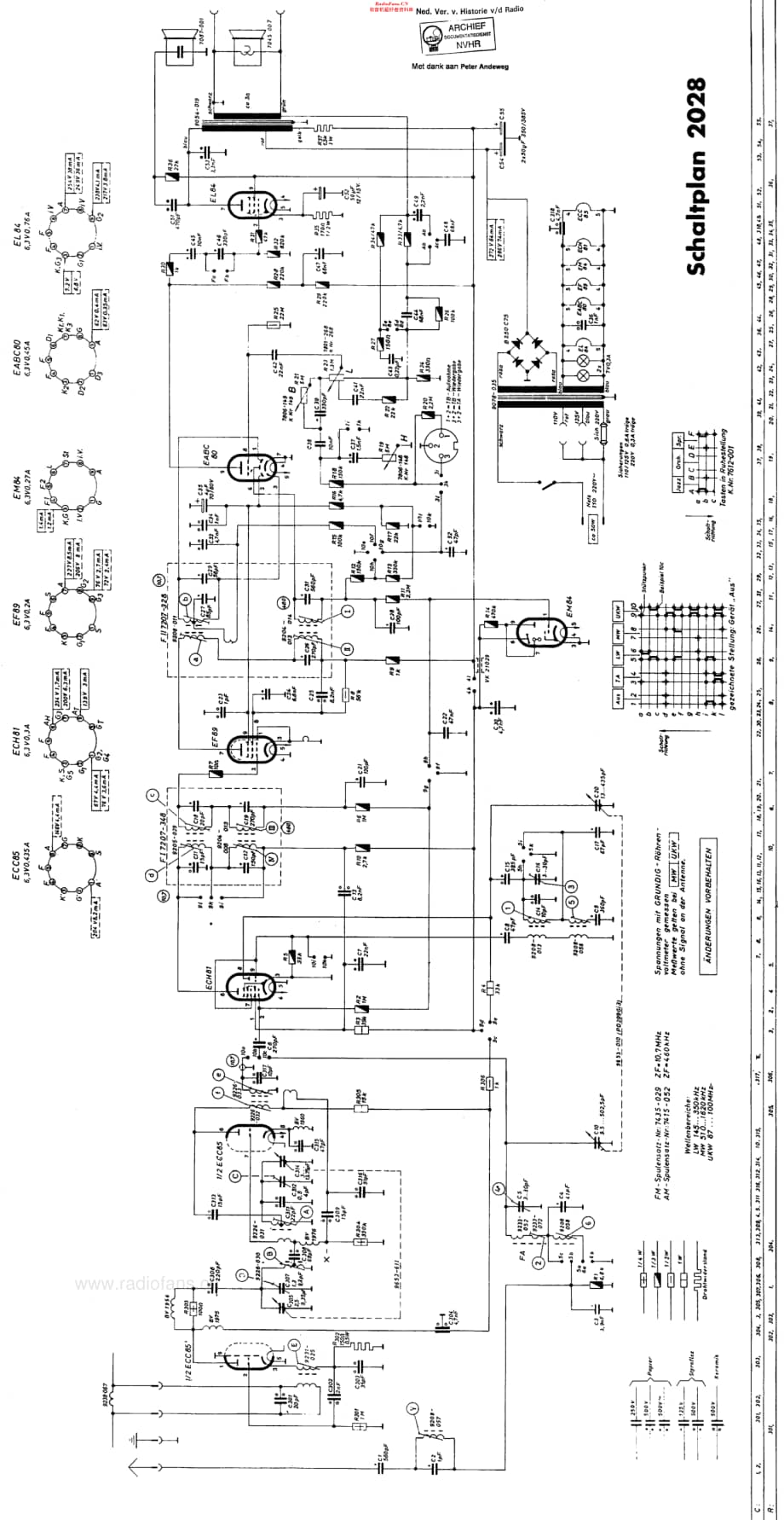 Grundig_2028维修电路原理图.pdf_第2页